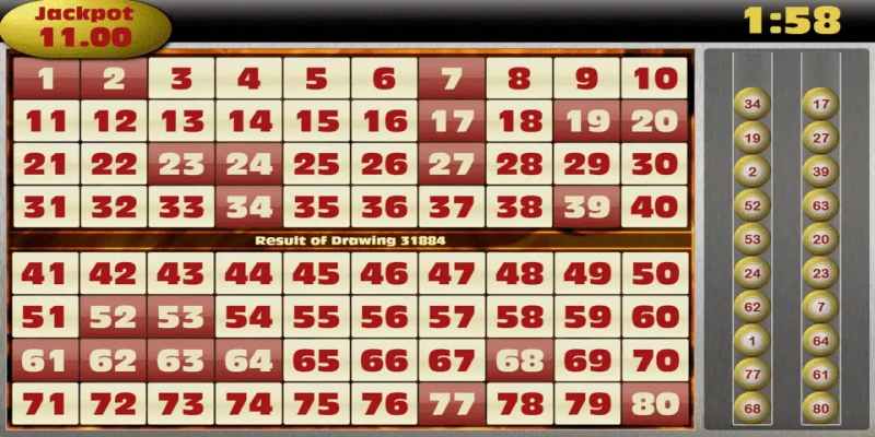 Lợi ích khi tiến hành đặt cược number game Bet88